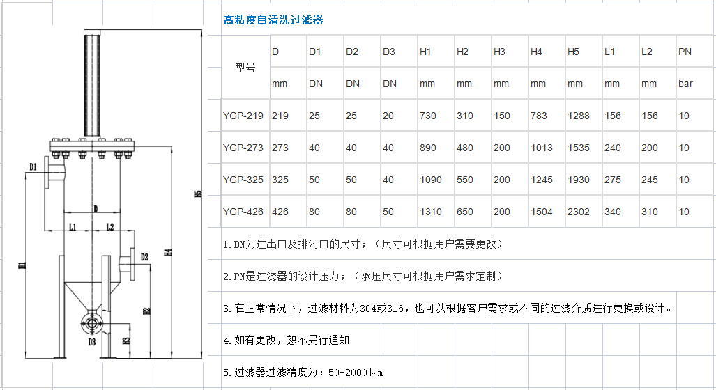 高粘度自清洗过滤器型号.png