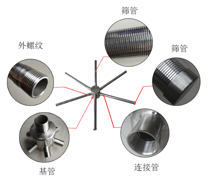 布水器定制.png